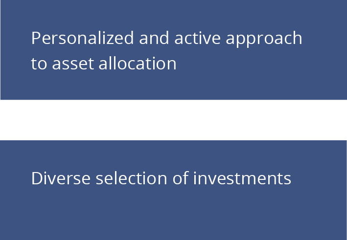 Personalized and active approach to asset allocation 2023.png